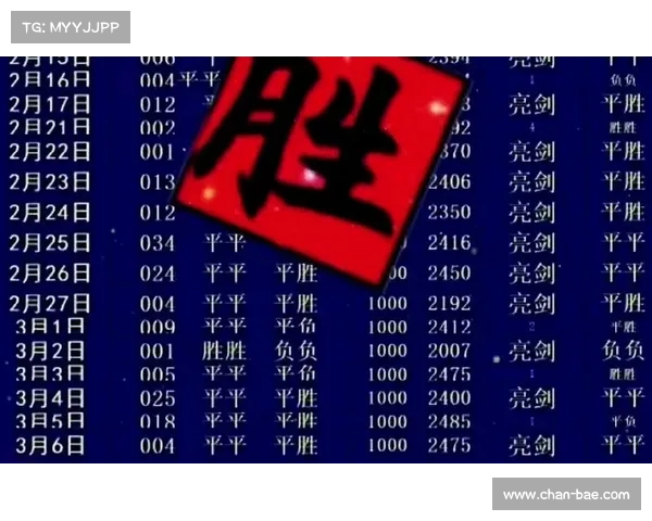 9月20日周五足彩AI预测+人工扫盘(部分): 9月20日周五足彩AI预测+人工扫盘(部分):